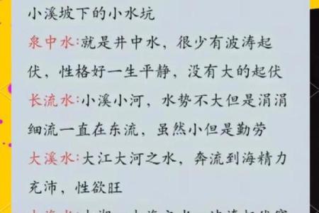 五行格局大揭秘:1988年出生者的性格解析与反常规改变策略