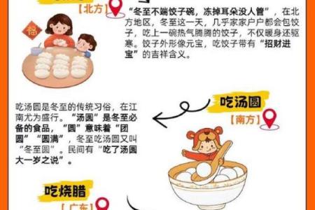 的冬至节气，如何通过饮食调理增强抵抗力