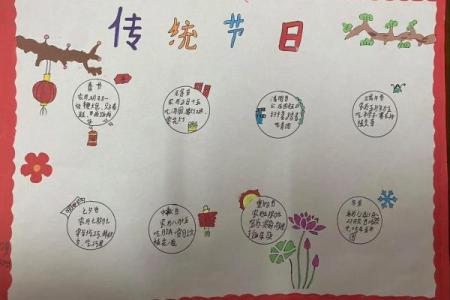 中国传统节日中的习俗与家族传承