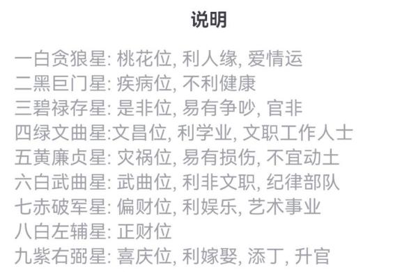 九星命理的秘密:有些星座的命运反而能通过逆转来改变 九星命理的秘密:有些星座的命运反而能通过逆转来改变