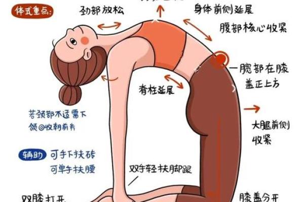 如何改变女人驼背的命运?打破常见误区,改变人生走势 如何改变女人驼背的命运?打破常见误区,改变人生走势