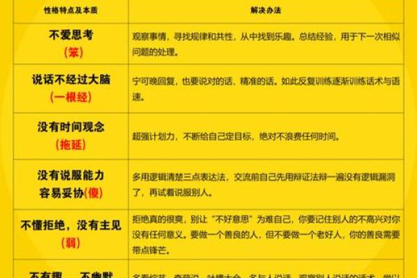 五行如何改变你的命运?破解性格缺点的神秘指南 五行如何改变你的命运?破解性格缺点的神秘指南