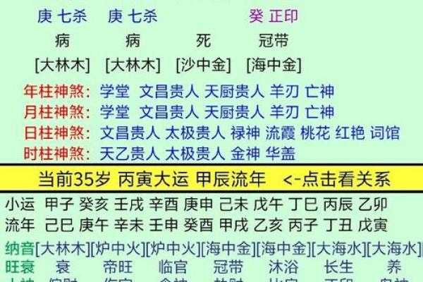 反而是这些八字细节,决定了你的命运走向 反而是这些八字细节,决定了你的命运走向