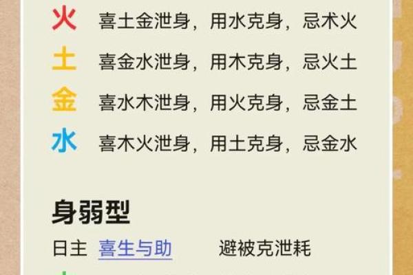 如何改变命运？五官五行格局，揭秘性格误区