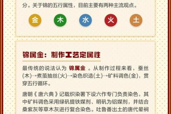 五行格局颠覆传统：揭秘如何用五行改变命运，走出人生困境