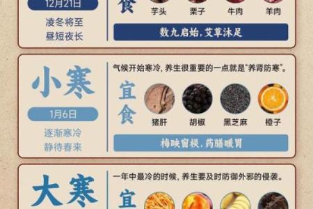 养生与节气并重：如何度过阴历七月二十二