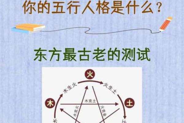 漠五行性格解析:揭秘你的内在五行格局 漠五行性格解析:揭秘你的内在五行格局
