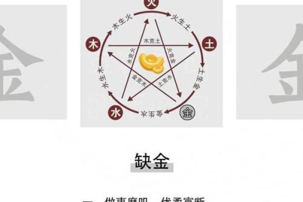 五行误区大揭秘:金缺女孩的颠覆性性格解析 五行误区大揭秘:金缺女孩的颠覆性性格解析