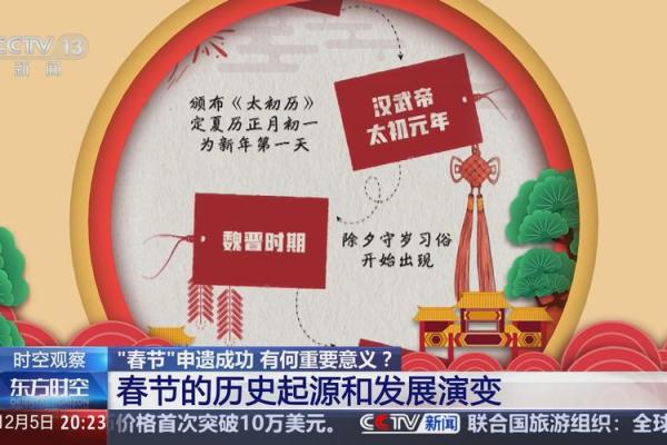 春节:从农耕到现代的习俗变迁 春节:从农耕到现代的习俗变迁