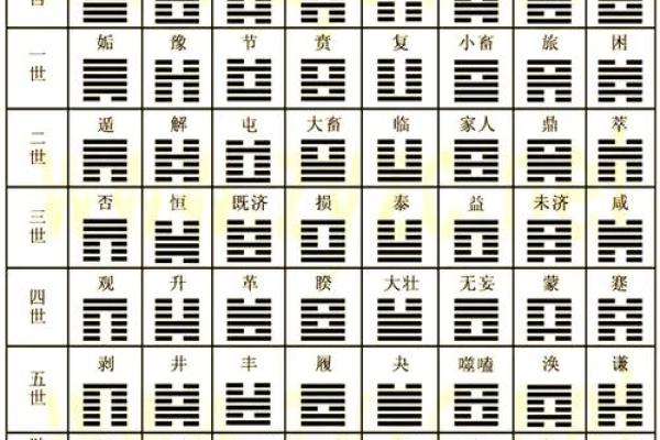 木灵卦宫命理的反常玄机:你可能误解了自己的命运 木灵卦宫命理的反常玄机:你可能误解了自己的命运