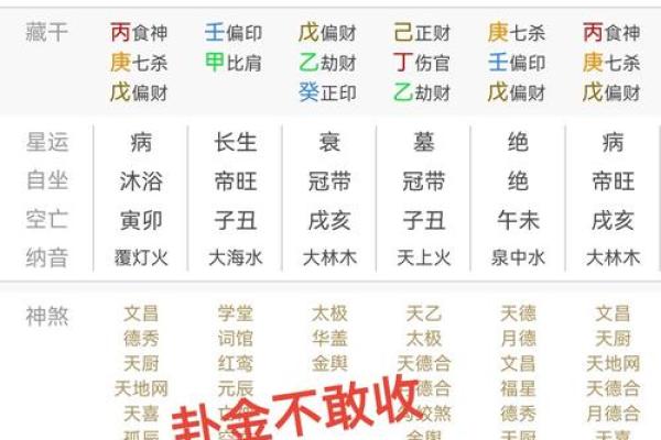 木灵卦宫命理的反常玄机:你可能误解了自己的命运 木灵卦宫命理的反常玄机:你可能误解了自己的命运