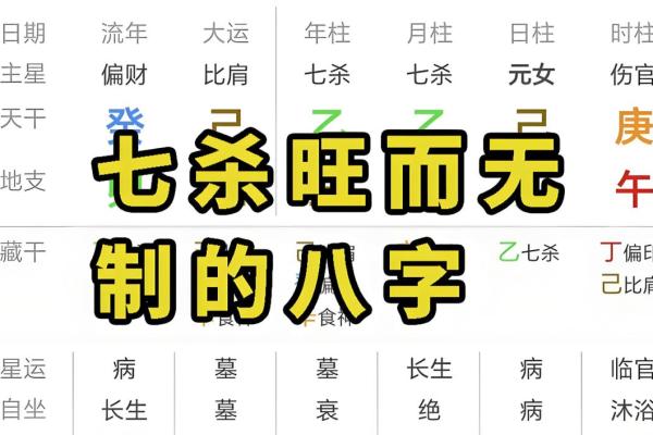八字命理大师告诉你：命运的暗藏玄机，如何解锁运势