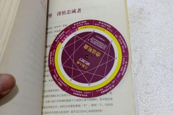 你不知道的命运密码,如何避免误区走向命运巅峰? 你不知道的命运密码,如何避免误区走向命运巅峰?