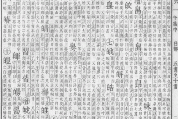 晓字五行格局误区大揭秘:你真的了解自己吗? 晓字五行格局误区大揭秘:你真的了解自己吗?