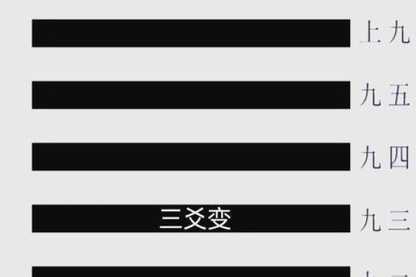 乾金五行格局如何改变？破解性格局限的实用之道