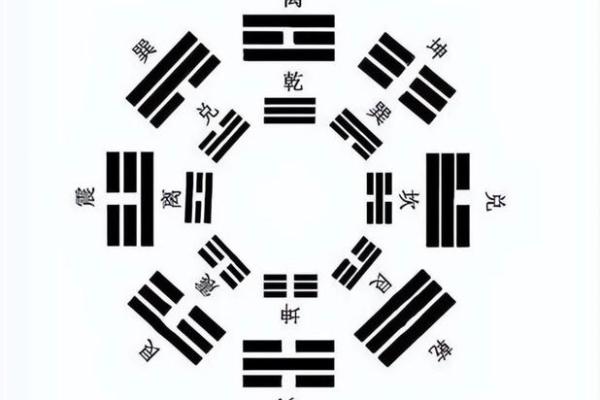 你的八字暗藏哪些玄机?命运的转折点就在此刻 你的八字暗藏哪些玄机?命运的转折点就在此刻