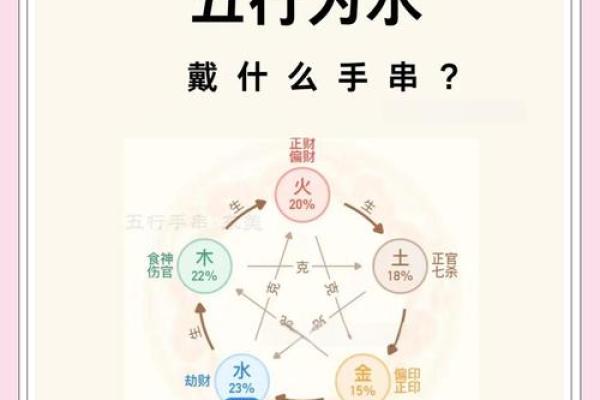 端的五行格局，如何改变你的命运？揭秘性格解析的实用之道