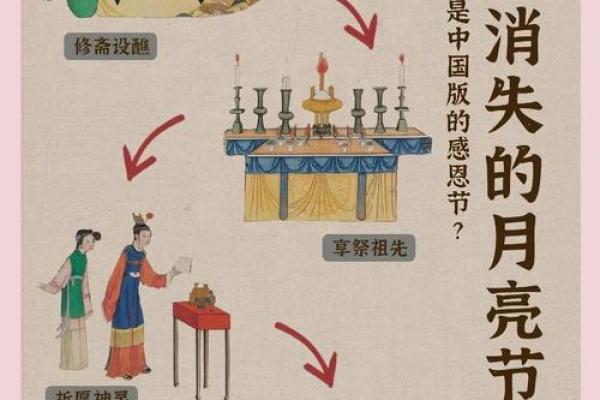 八月节日文化探源:从中元节到盂兰盆会的传统习俗 八月节日文化探源:从中元节到盂兰盆会的传统习俗