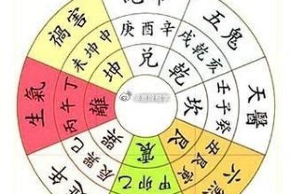 丁亥月命理中的暗藏玄机,如何破解命运的瓶颈 丁亥月命理中的暗藏玄机,如何破解命运的瓶颈