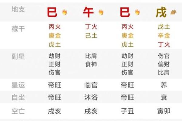 丁亥月命理中的暗藏玄机,如何破解命运的瓶颈 丁亥月命理中的暗藏玄机,如何破解命运的瓶颈