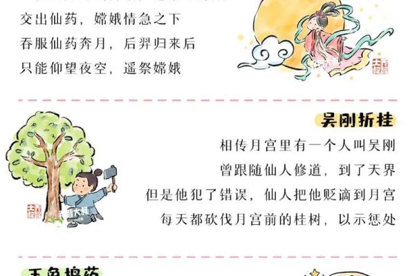 节日背后的中国传统文化与民间故事 节日背后的中国传统文化与民间故事