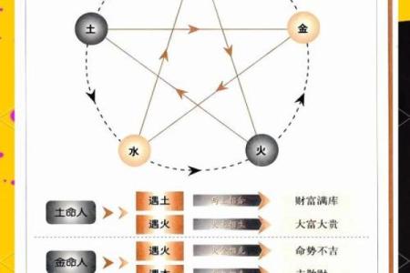 骐五行格局揭秘:性格解析如何影响人生轨迹?