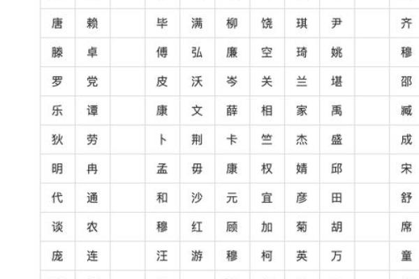 吴姓五行性格解析：五行格局如何影响你的命运走向？