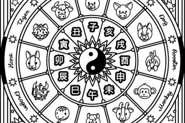 EXO八字命理中的玄机,揭示命运无法预测的一面 EXO八字命理中的玄机,揭示命运无法预测的一面