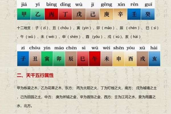 EXO八字命理中的玄机,揭示命运无法预测的一面 EXO八字命理中的玄机,揭示命运无法预测的一面