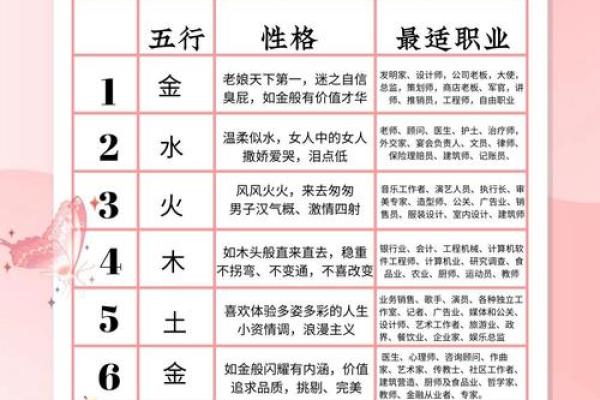 解密命运密码：命理大全下载，揭开你人生中的暗藏玄机
