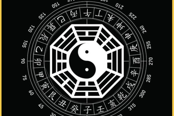 解锁甲戌年五行密码：改变性格，从了解五行格局开始