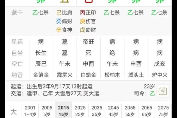 四柱八字命理解密:如何通过命运密码扭转乾坤 四柱八字命理解密:如何通过命运密码扭转乾坤