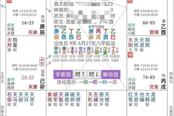 性格解析新视角：五行测名，如何通过名字改变命运格局？
