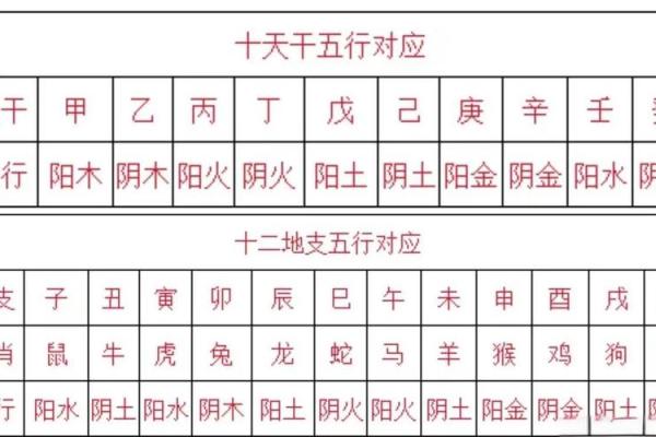 如何改变：16画属金字五行格局，破解个性局限的秘诀