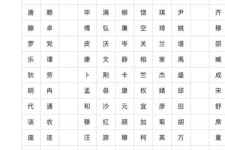 吴姓五行性格解析：五行格局如何影响你的命运走向？