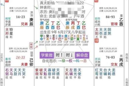 性格解析新视角：五行测名，如何通过名字改变命运格局？
