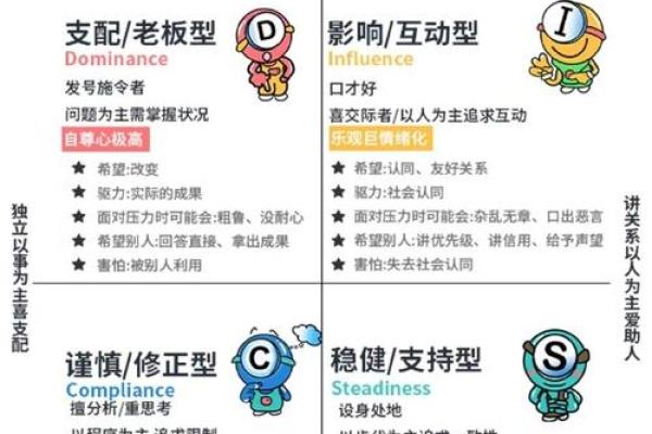 琪的五行格局反而成就非凡:打破常规的实用性格解析 琪的五行格局反而成就非凡:打破常规的实用性格解析