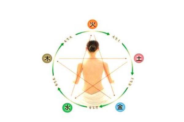 五行格局大揭秘：土属性如何影响你的性格与命运？