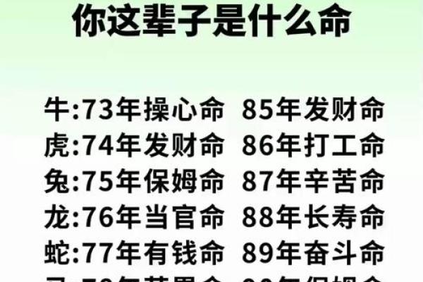 如何改变命运?真正的命理大师揭示八字中的深层玄机 如何改变命运?真正的命理大师揭示八字中的深层玄机