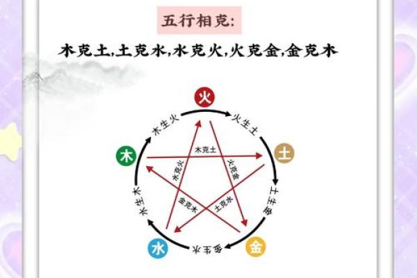 五行格局颠覆性解析:宝的属性竟然这样影响你的性格 五行格局颠覆性解析:宝的属性竟然这样影响你的性格