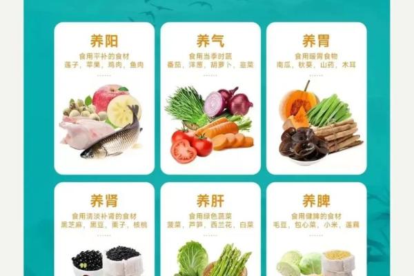 春季养生宝典：四月节气的养生智慧