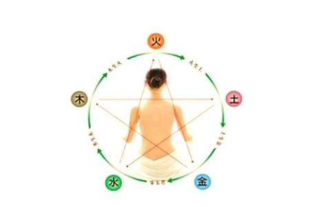 五行格局大揭秘：土属性如何影响你的性格与命运？