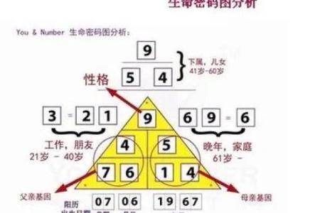 禾字五行性格解析：揭秘你的性格密码，助力自我成长