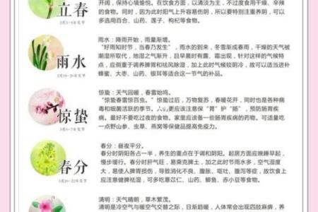 小寒大寒的节令变化与养生秘诀