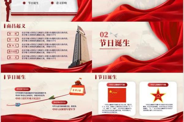 解读建军节:庆祝中国军队的崛起与辉煌 解读建军节:庆祝中国军队的崛起与辉煌