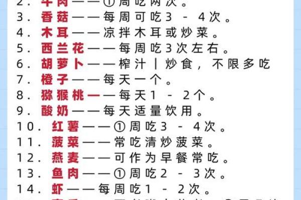 五行格局下的饮食法则:如何吃出好性格,提升生活品质? 五行格局下的饮食法则:如何吃出好性格,提升生活品质?