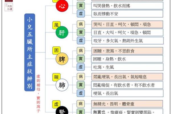 慈五行格局揭秘:性格解析与如何改变,解锁你的内在潜能 慈五行格局揭秘:性格解析与如何改变,解锁你的内在潜能