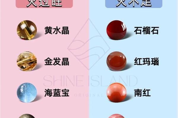 穿越五行格局：石榴石如何改变你的性格命运