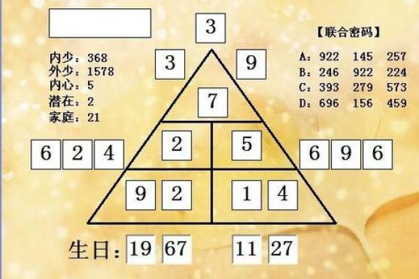 探索周杰伦命运密码:如何颠覆命理的常规认知 探索周杰伦命运密码:如何颠覆命理的常规认知