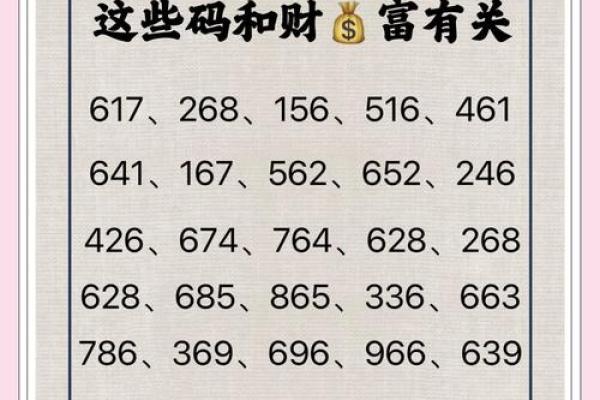 如何破解八字命理中的财运密码,获得财富加持? 如何破解八字命理中的财运密码,获得财富加持?